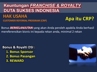 Keuntungan FRANCHISE & ROYALTY
DUTA SUKSES INDONESIA
HAK USAHA
CUSTOMER REFERRAL PROGRAM (CRP) Apa itu CRP?
Bonus BERKELANJUTAN yang akan Anda peroleh apabila Anda berhasil
mereferensikan bisnis ini kepada rekan anda, minimal 2 rekan
Bonus & Royalti DSI :
1. Bonus Sponsor
2. Bonus Pasangan
3. REWARD
 