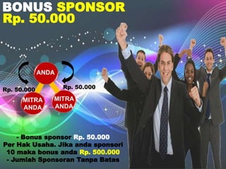 - Bonus sponsor Rp. 50.000
Per Hak Usaha. Jika anda sponsori
10 maka bonus anda Rp. 500.000
- Jumlah Sponsoran Tanpa Batas
Rp. 50.000
ANDA
MITRA
ANDA
MITRA
ANDA
Rp. 50.000 Rp. 50.000
BONUS SPONSOR
 