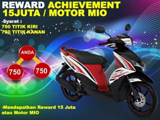 ANDA
750 750
15JUTA / MOTOR MIO
-Mendapatkan Reward 15 Juta
atau Motor MIO
-Syarat :
750 TITIK KIRI
750 TITIK KANAN
REWARD ACHIEVEMENT
 