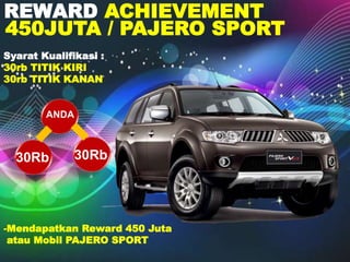 ANDA
30Rb 30Rb
450JUTA / PAJERO SPORT
-Mendapatkan Reward 450 Juta
atau Mobil PAJERO SPORT
Syarat Kualifikasi :
30rb TITIK KIRI
30rb TITIK KANAN
REWARD ACHIEVEMENT
 