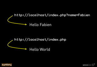 http://localhost/index.php!
http://localhost/index.php?name=Fabien!
Hello Fabien
Hello World
 
