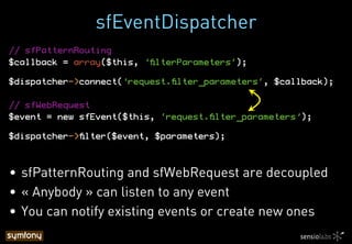 sfEventDispatcher
// sfPatternRouting!
$callback = array($this, ’ﬁlterParameters‘);!
$dispatcher->connect(’request.ﬁlter_parameters‘, $callback);!
// sfWebRequest!
$event = new sfEvent($this, ‘request.ﬁlter_parameters’);!
$dispatcher->ﬁlter($event, $parameters);!
•  sfPatternRouting and sfWebRequest are decoupled
•  « Anybody » can listen to any event
•  You can notify existing events or create new ones
 