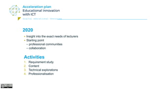 digital educational resources
2020
• Insight into the exact needs of lecturers
• Starting point
– professional communities
– collaboration
Activities
1. Requirement study
2. Content
3. Technical explorations
4. Professionalisation
 