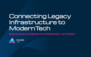 Custom WMS/OMS Integration - Premier Press + Dutch Bros
Connecting Legacy
Infrastructure to
ModernT
ech
REVOLUTIONARY AUTOMATION FOR PREMIER PRESS + DUTCH BROS
1
 