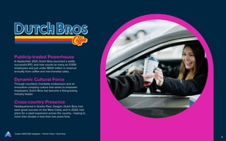 Custom WMS/OMS Integration - Premier Press + Dutch Bros
Publicly-traded Powerhouse
In September 2021, Dutch Bros launched ...
