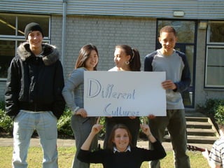 Dutch culture. Students Strabrecht College created a presentation to prepare an exchange