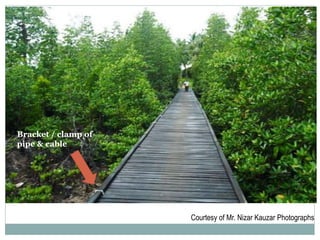 Courtesy of Mr. Nizar Kauzar Photographs
Bracket / clamp of
pipe & cable
 