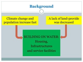 Background
A lack of land-provide
was decreased
Climate change and
population increase fast
BUILDING ON WATER:
Housing,
Infrastructures
and service facilities
 