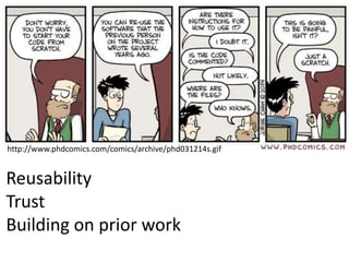 Research software is used by 
90% of researchers and 
accounts for at least 30% of 
RCUK investment… 
http://www.phdcomics.com/comics/archive/phd031214s.gif 
Reusability 
Trust 
Building on prior work 
 