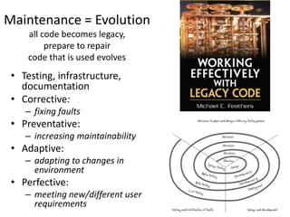Maintenance = Evolution 
all code becomes legacy, 
prepare to repair 
code that is used evolves 
• Testing, infrastructure, 
documentation 
• Corrective: 
– fixing faults 
• Preventative: 
– increasing maintainability 
• Adaptive: 
– adapting to changes in 
environment 
• Perfective: 
– meeting new/different user 
requirements 
 