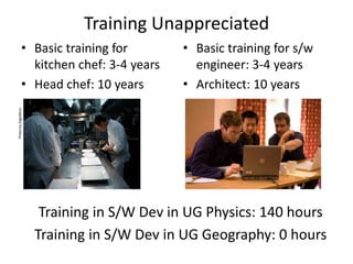 Training Unappreciated 
• Basic training for 
kitchen chef: 3-4 years 
• Head chef: 10 years 
• Basic training for s/w 
engineer: 3-4 years 
• Architect: 10 years 
Photo by ZagatBuzz 
Training in S/W Dev in UG Physics: 140 hours 
Training in S/W Dev in UG Geography: 0 hours 
Software 
Sustainability 
Institute 
 