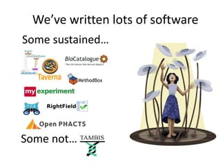 We’ve written lots of software 
Some sustained… 
Some not… 
 
