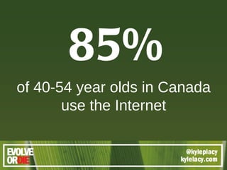 85% of 40-54 year olds in Canada use the Internet 