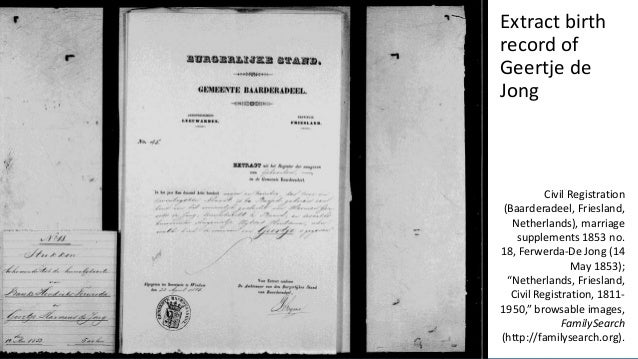 Marriage records netherlands Dutch Genealogy