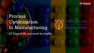 A1 Digital ML powered by bigML
Process
Optimization
In Manufacturing
 