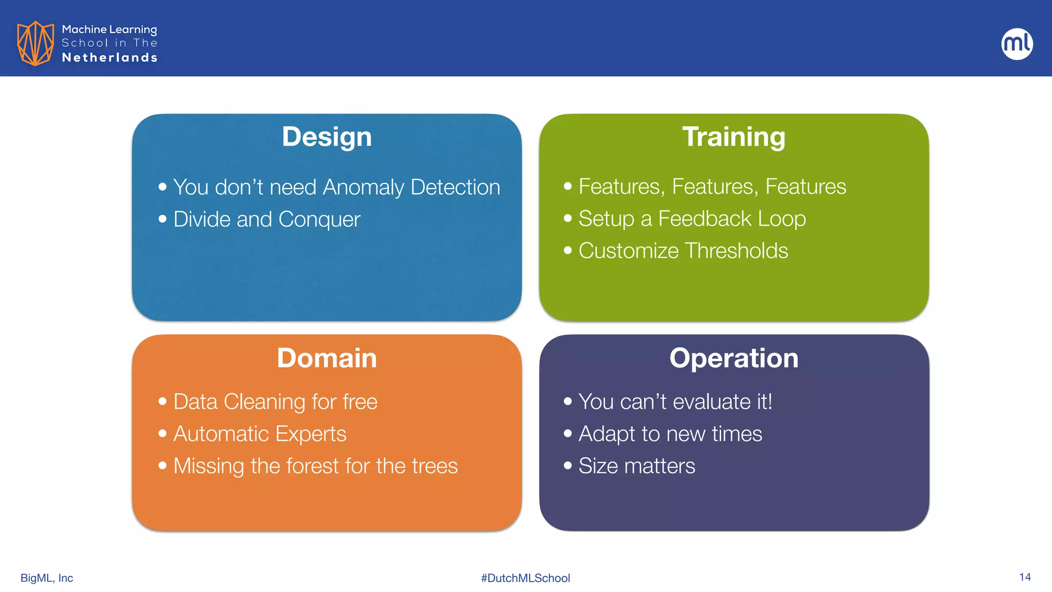 BigML, Inc #DutchMLSchool 14
Design
Domain
Training
Operation
• You don’t need Anomaly Detection


• Divide and Conquer
• Data Cleaning for free


• Automatic Experts


• Missing the forest for the trees
• Features, Features, Features


• Setup a Feedback Loop


• Customize Thresholds
• You can’t evaluate it!


• Adapt to new times


• Size matters
 