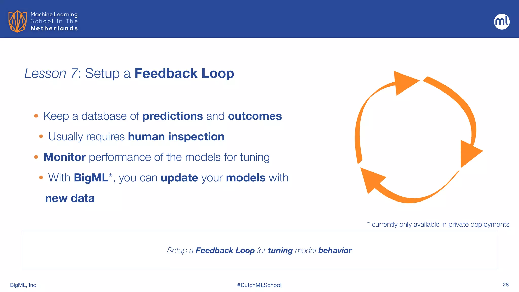 BigML, Inc #DutchMLSchool 28
Lesson 7: Setup a Feedback Loop
Setup a Feedback Loop for tuning model behavior
• Keep a database of predictions and outcomes


• Usually requires human inspection


• Monitor performance of the models for tuning


• With BigML*, you can update your models with
new data
* currently only available in private deployments
 