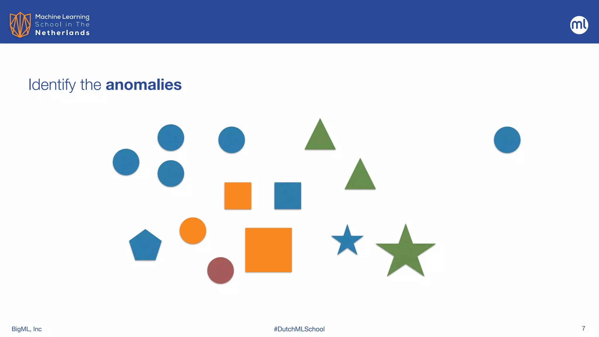 BigML, Inc #DutchMLSchool 7
Identify the anomalies
 