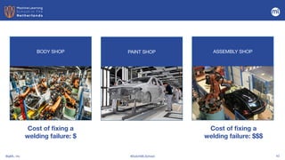 BigML, Inc #DutchMLSchool 43
BODY SHOP PAINT SHOP ASSEMBLY SHOP
Cost of
fi
xing a
welding failure: $
Cost of
fi
xing a
welding failure: $$$
From Data to Real Time Alerts
Using ML to improve Quality Control
 