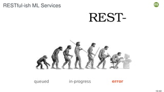 RESTful-ish ML Services
13 / 61
 