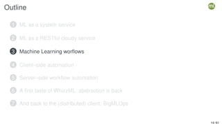 Outline
1 ML as a system service
2 ML as a RESTful cloudy service
3 Machine Learning worflows
4 Client–side automation
5 Server–side workflow automation
6 A first taste of WhizzML: abstraction is back
7 And back to the (distributed) client: BigMLOps
14 / 61
 