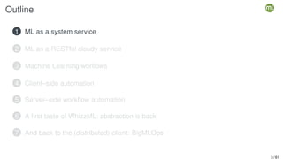 Outline
1 ML as a system service
2 ML as a RESTful cloudy service
3 Machine Learning worflows
4 Client–side automation
5 Server–side workflow automation
6 A first taste of WhizzML: abstraction is back
7 And back to the (distributed) client: BigMLOps
3 / 61
 