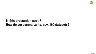 Is this production code?
How do we generalize to, say, 100 datasets?
29 / 61
 