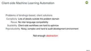 Client-side Machine Learning Automation
Problems of bindings-based, client solutions
Complexity Lots of details outside the problem domain
Reuse No inter-language compatibility
Scalability Client-side workflows are hard to optimize
Reproducibility Noisy, complex and hard to audit development environment
Not enough abstraction
34 / 61
 