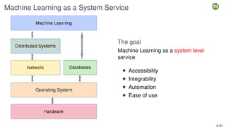 Machine Learning as a System Service
The goal
Machine Learning as a system level
service
• Accessibility
• Integrability
• Automation
• Ease of use
4 / 61
 