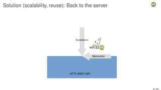 Solution (scalability, reuse): Back to the server
41 / 61
 
