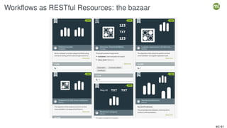 Workflows as RESTful Resources: the bazaar
46 / 61
 