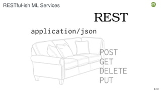 RESTful-ish ML Services
8 / 61
 