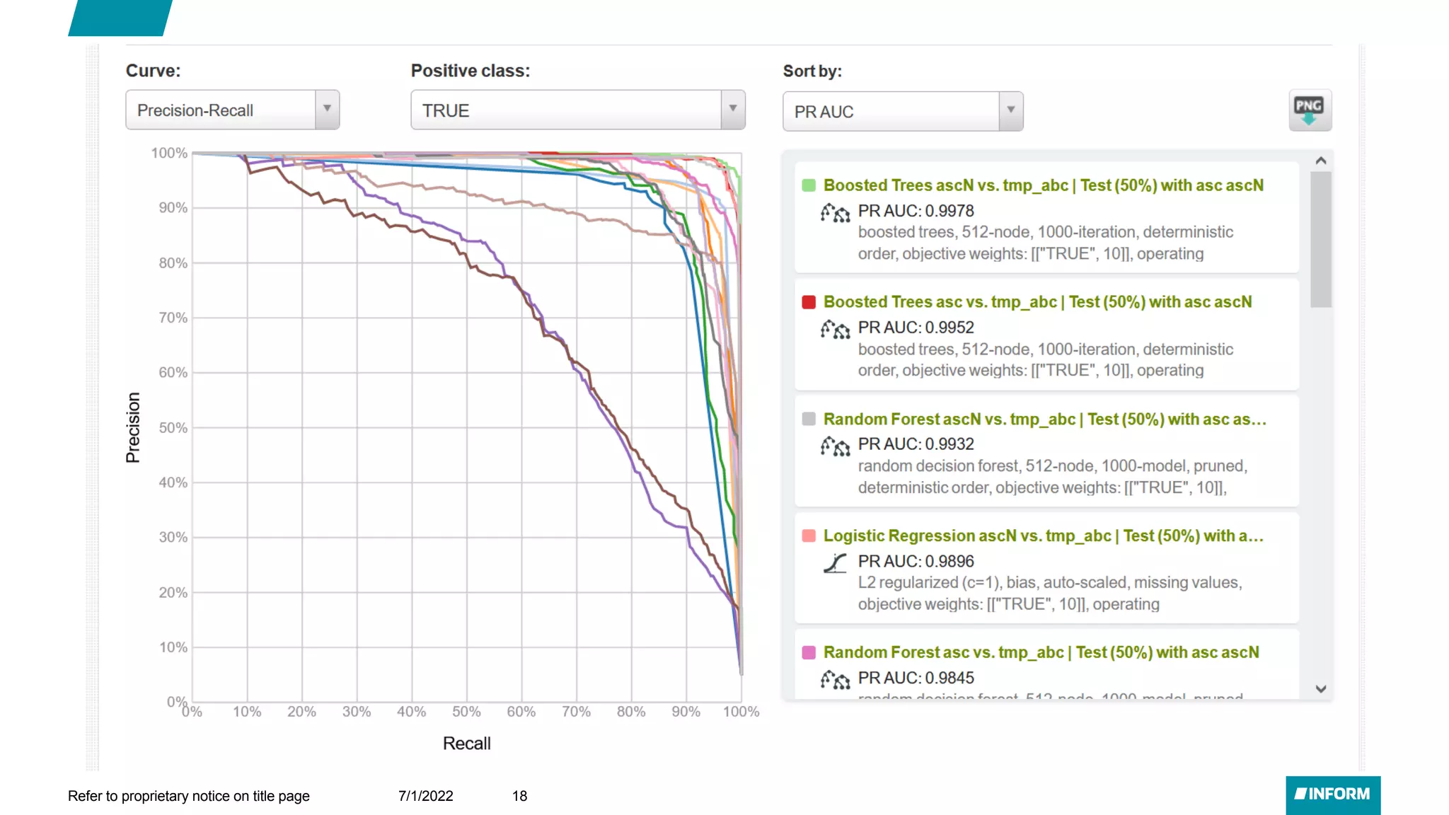 7/1/2022
Refer to proprietary notice on title page 18
 
