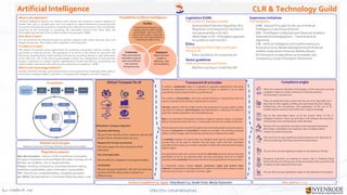 Jan W
. Veldsink MSc STRICTLY CONFIDENTIAL
Artificial Intelligence
What is the definition?
“Artificial intelligence systems are software (and possibly also hardware) systems designed by
humans that, given a complex goal, act in the physical or digital dimension by perceiving their
environment through data acquisition, interpreting the collected (structured or unstructured) data,
reasoning on the knowledge or processing the information derived from these data, and
deriving/deciding the best action to take to achieve the given goal.” (EBA)
How does it work?
AI is let learned by the Decision Engineer to perform cognitive tasks, these tasks can vary in the
degree of autonomy. The creation-cycle is depicted in the ‘Ecosystem’.
To what is it used?
“We believe AI presents strong opportunities for prosperity and growth, both for society, and
specifically for financial services. The application of AI will be in the interest of consumers and
businesses, providing better, faster products and services, providing relevant or right information
at the right time. One of the many key advantages is better risk management as advanced data
analytics contributes to a better internal understanding of bank activities (e.g. provisioning and
capital models), operational risks and improved monitoring of compliancy.” (NVB)
What is the technology behind it?
Statistics, Machine learning, Logic programming, Linear programming, Knowledge based systems,
Autonomous intelligent Agents, Cybernetics / Computational intelligence and soft computing.
Related technologies
Robotica, Internet of Things, Robotics Process Automation
Ethical ‘Compass’ for AI
(Rabobank Compass aligned:)
Societal well-being
We act in the interest of our customer and we will
protect these interest where we can;
Respect for human autonomy
We have respect for the autonomy of the
individual;
Fair and explicable
We are ethical, transparent and approachable;
Justiceship
We aim at equal treatment. We will not treat two
persons with the same need / interest in a
different way.
Authors (Compliance cq. legal): Patty Braam-Liu, Sander Smits, Martijn Duijvestein.
Society
Possibilities Artificial Intelligence
Ecosystem Transparant AI principles
A model is explainable when it is possible to generate explanations that allow
humans to understand (i) how an outcome or result is reached or (ii) on what
grounds the result is based (similar to a justification).
The model is interpretable, since the internal behaviour (representing how the
result is reached) can be directly understood by a human.
Fairness requires that the model ensures the protection of groups against unfair
bias (direct or indirect), discrimination and stigmatisation. Unfairness can affect in
particular smaller populations and vulnerable groups.
Bias is an inclination of prejudice towards or against a person, object, or position.
Bias (or biased outcomes) can occur in many ways and must be avoided at all times.
All the steps and choices made throughout the entire data analytics process need to
be clear, transparent and traceable to enable its oversight. This includes, amongst
others, model changes, data traceability and decisions made by the model.
A auditable solution, for which there are detailed audit logs for all phases of the
process that can be used to identify ‘who did what, when and why’, facilitates
oversight of the system, as it makes it possible to follow the whole process and gain
better insights.
As a general principle, the customer should be informed about any data processing
performed on his or her personal data. All data processing must be on lawful
grounds and be protected with proper technical and organisational measurements.
A trustworthy system should respect customers’ rights and protect their
interests. Development and deployment of systems must therefore always comply
with law and not harm or diminish consumer rights.
Regulatory aspects
Non-discrimination – Article 1 of the Constitution (Grondwet),
European Convention on Human Rights (Europees Verdrag voor de
Rechten van de Mens) , Act on equal treatment.
Privacy – Profiling, transparency, automated decision making,
lawfulness, explainability, data minimization, accountability
TCF - Duty of care, comprehensibility, complaints procedure.
pm. Ethics: Moresprudentie in Commissie Ethiek also plays a role.
Date: 30/6/2020, v.0.5
AI helps financial inclusion by e.g.
creating access to credit for people
and businesses- that are currently
shut out of the market - at the same
or lower risk costs, made possible by
considering new data sources
Compliance angles
There are potential privacy issues with the use of AI. Especially since
data that AI often applies profiling and automated decision making.
Furthermore, the transparency and explanation of the use of AI
models requires extensive and continuous in dept-knowledge.
Due to the automated nature of AI the human factor of COI is
mitigated. However, there can still exist a COI between the outcomes
of AI and the vision and standards within the bank.
The use of AI can have significant impact on the detection of corruption
The use of AI can positively contribute to for example to automate
alert triage, investigation and reporting. Also: to deploy holistic
market-surveillance activities.
The use of AI can have significant positive impact on the detection of
money laundering, financing of terrorism and sanctions
(Prospect) Customers are exposed to various risks in Treating Clients
Fairly with the use of AI because of the uncertainty of the outcome of AI
in relation to the irrational human brain.
Often AI is related to ‘blackbox’ technologies in which decisions can have
a negative impact on certain customers or business partners.
Discrimination, exclusion etc.
The use of AI can have significant impact on the detection of fraud
Ethics
The standpoint of EU’s High Level Expert
Group on AI
Supervisors Initiatives
The standpoints
General Data Protection Regulation (EC)
Regulation on framework for free flow of
non-personal data in EU (EC)
White Paper on AI – A European approach
to excellence and trust (EC).
DNB - General Principles for the use of Artificial
Intelligence in the Financial Sector
EBA - Final Report on Big Data and Advanced Analytics
Autoriteit Persoonsgegevens - Toezicht op AI &
algoritmes
FSB - Artificial intelligence and machine learning in
financial services. Market developments and financial
stability implications (Financial Stability Board)
EU framework on algorithmic accountability and
transparency (study of European Parliament).
Sector guidelines
Institute of International Finance
Machine Learning in Credit Risk (IIF)
Legislation EU/NL
The current EU regulatory division
Ethics Guidelines for trustworthy AI
Discrimination
Biases
Governance
PublicOpinion
Transparency
Trust
Privacy
CLR & Technology Guild
Customers
More personalized
and better products
with more efficient
and customer
focused services
Rabobank
More and more
insights in
efficiency, risks
and compliancy
 