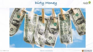 Jan W
. Veldsink MSc STRICTLY CONFIDENTIAL
Dirty Money
 