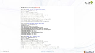 Jan W
. Veldsink MSc STRICTLY CONFIDENTIAL
 