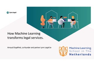 How Machine Learning
transforms legal services.
Arnoud Engelfriet, co-founder and partner Lynn Legal bv
 