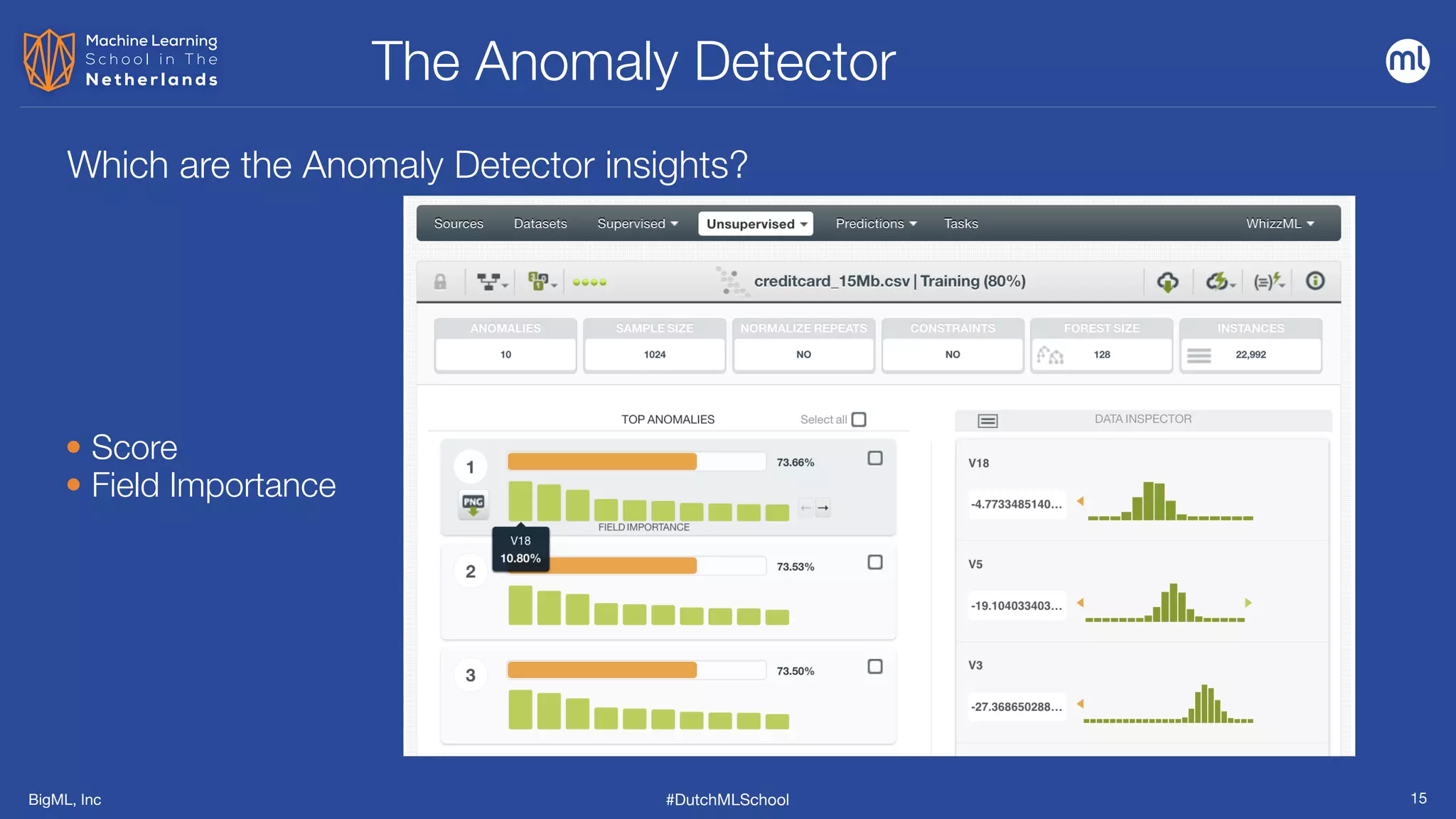BigML, Inc #DutchMLSchool
The Anomaly Detector
15
Which are the Anomaly Detector insights?
• Score


• Field Importance
 