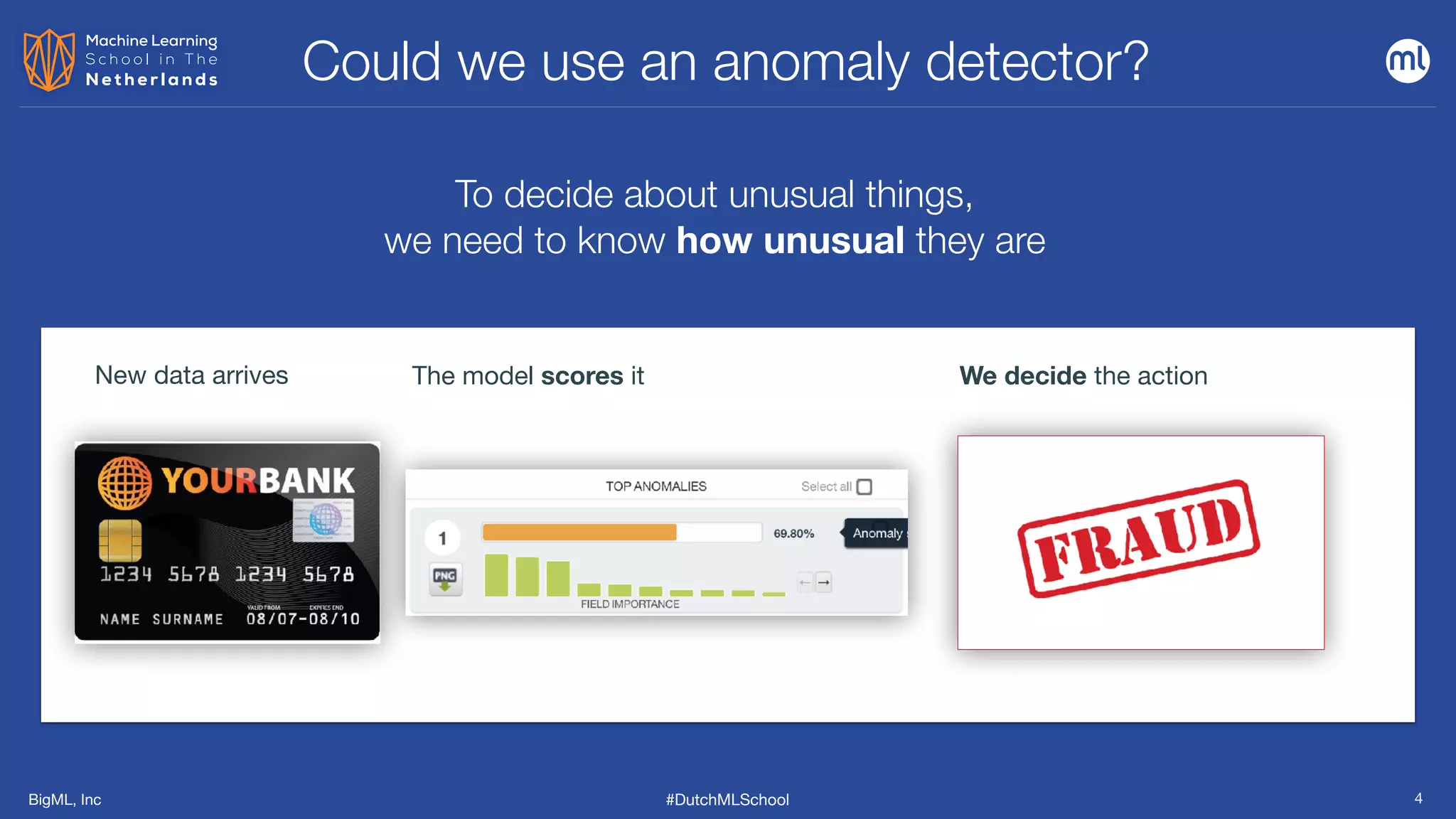 BigML, Inc #DutchMLSchool 4
We decide the action
New data arrives The model scores it
Could we use an anomaly detector?
To decide about unusual things,


we need to know how unusual they are
 