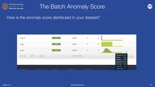 BigML, Inc #DutchMLSchool
The Batch Anomaly Score
19
How is the anomaly score distributed in your dataset?
 