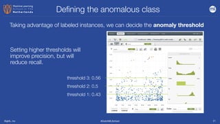 BigML, Inc #DutchMLSchool
De
fi
ning the anomalous class
21
Taking advantage of labeled instances, we can decide the anomaly threshold
threshold 1: 0.43
threshold 2: 0.5
threshold 3: 0.56
Setting higher thresholds will
improve precision, but will
reduce recall.
 