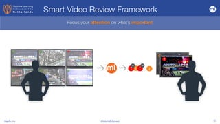 BigML, Inc #DutchMLSchool 10
Smart Video Review Framework
Focus your attention on what’s important
!
x2 x3
!
!
 