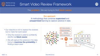 BigML, Inc #DutchMLSchool 15
The problem: We are trying to
fi
nd black swans
A methodology that combines supervised and
unsupervised learning to capture variance in data
Our approach
• Our objective is not to replace the reviewer,
but to make her work easier


• Only the reviewer is able to confidently
identify real black swans
• We will capture the variance in the data
trying to maximize the probability of
finding a black swan
+3 MORE +10 MORE +6 MORE
+8 MORE
+5 MORE
Reviewer’s feedback
+2 MORE
Feature extraction
Clustering
Anomaly Detection
Supervised Models
Anomalous group. It should be
reviewed first
Smart Video Review Framework
 
