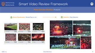 BigML, Inc #DutchMLSchool 16
Flare/Smoke Bombs Analysis
Binary Classification: Smoke/Flare vs not Detection: Flare Detection
Smart Video Review Framework
 