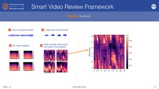 BigML, Inc #DutchMLSchool 18
Chants Analysis
raw microphones data
1 3 seconds sound blocks
2
2D spectrograms
3
Filter out high frequencies
and obtain chromagram
4
Smart Video Review Framework
 