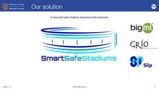 BigML, Inc #DutchMLSchool 6
A nice and safe stadium experience for everyone
Our solution
 