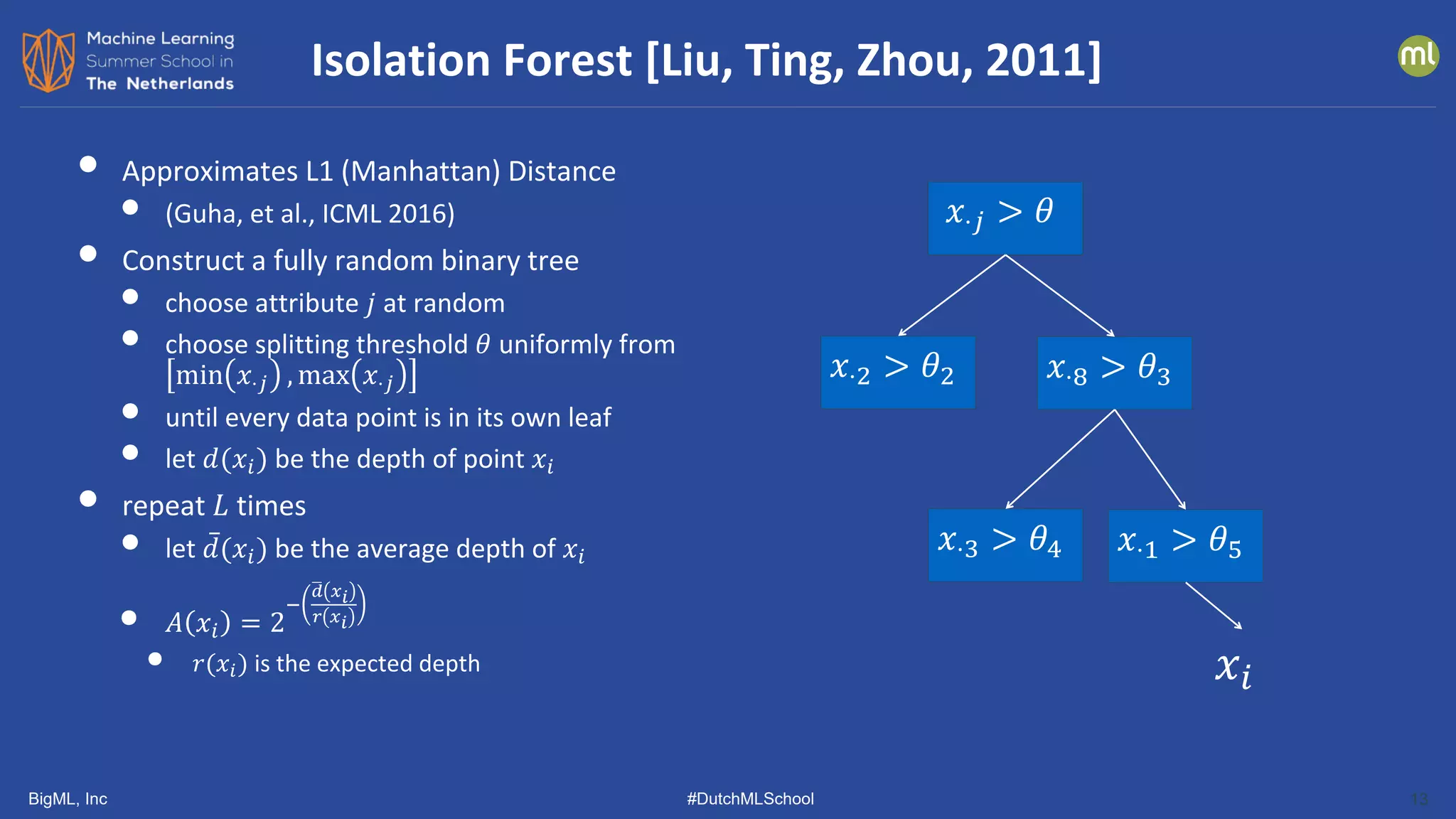 BigML, Inc #DutchMLSchool 13
• Approximates L1 (Manhattan) Distance
• (Guha, et al., ICML 2016)
• Construct a fully random binary tree
• choose attribute 𝑗𝑗 at random
• choose splitting threshold 𝜃𝜃 uniformly from
min 𝑥𝑥⋅𝑗𝑗 , max 𝑥𝑥⋅𝑗𝑗
• until every data point is in its own leaf
• let 𝑑𝑑(𝑥𝑥𝑖𝑖) be the depth of point 𝑥𝑥𝑖𝑖
• repeat 𝐿𝐿 times
• let ̅
𝑑𝑑(𝑥𝑥𝑖𝑖) be the average depth of 𝑥𝑥𝑖𝑖
• 𝐴𝐴 𝑥𝑥𝑖𝑖 = 2
−
�
𝑑𝑑 𝑥𝑥𝑖𝑖
𝑟𝑟 𝑥𝑥𝑖𝑖
• 𝑟𝑟(𝑥𝑥𝑖𝑖) is the expected depth
Isolation Forest [Liu, Ting, Zhou, 2011]
𝑥𝑥⋅𝑗𝑗
𝑥𝑥⋅𝑗𝑗 > 𝜃𝜃
𝑥𝑥⋅2 > 𝜃𝜃2 𝑥𝑥⋅8 > 𝜃𝜃3
𝑥𝑥⋅3 > 𝜃𝜃4 𝑥𝑥⋅1 > 𝜃𝜃5
𝑥𝑥𝑖𝑖
 