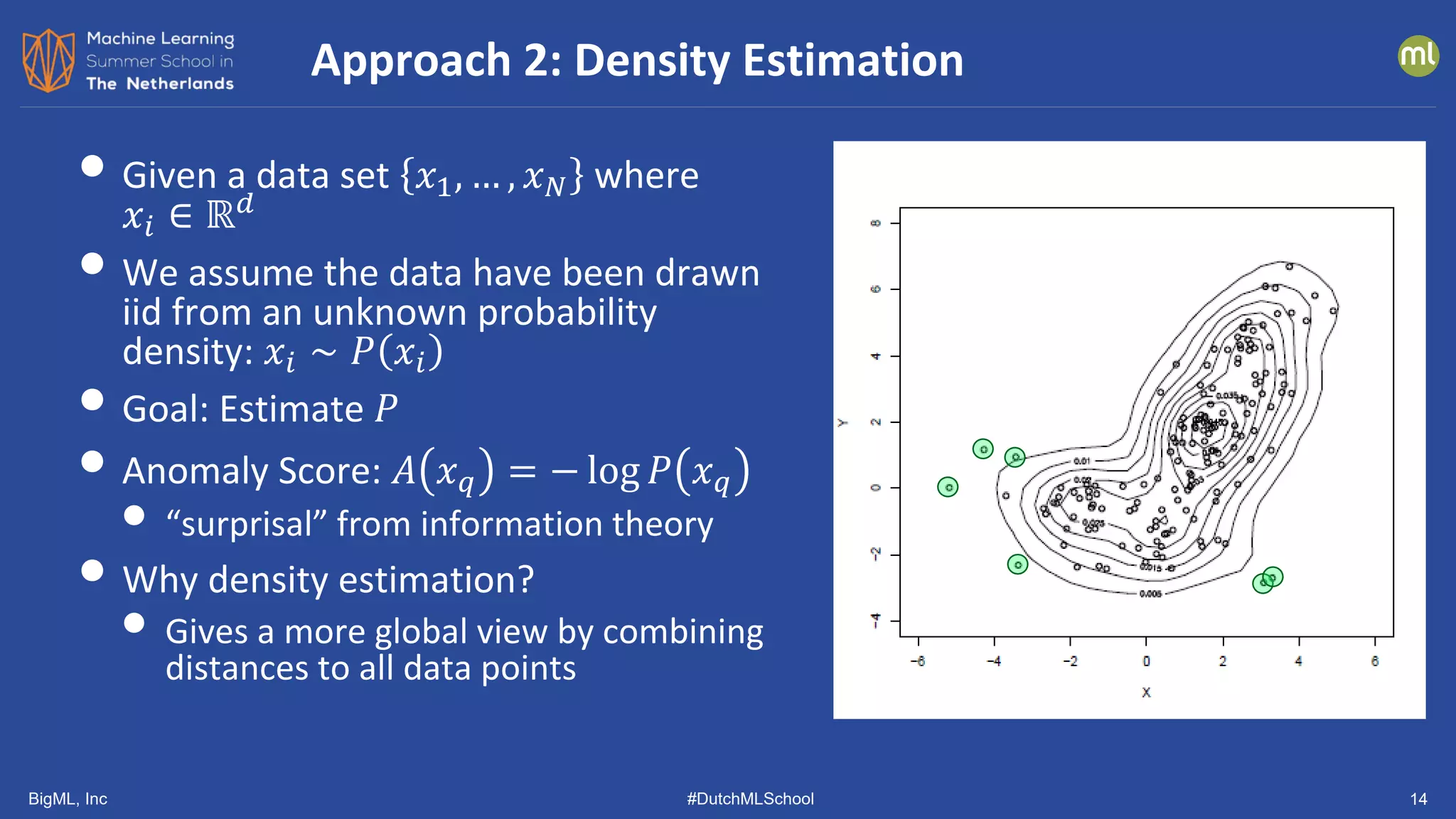 BigML, Inc #DutchMLSchool 14
• Given a data set 𝑥𝑥1, … , 𝑥𝑥𝑁𝑁 where
𝑥𝑥𝑖𝑖 ∈ ℝ𝑑𝑑
• We assume the data have been drawn
iid from an unknown probability
density: 𝑥𝑥𝑖𝑖 ∼ 𝑃𝑃 𝑥𝑥𝑖𝑖
• Goal: Estimate 𝑃𝑃
• Anomaly Score: 𝐴𝐴 𝑥𝑥𝑞𝑞 = − log 𝑃𝑃 𝑥𝑥𝑞𝑞
• “surprisal” from information theory
• Why density estimation?
• Gives a more global view by combining
distances to all data points
Approach 2: Density Estimation
 