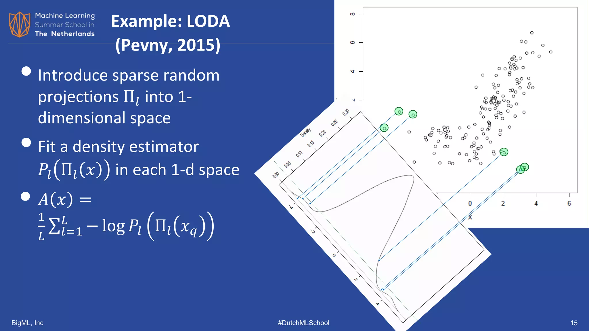 BigML, Inc #DutchMLSchool 15
•Introduce sparse random
projections Π𝑙𝑙 into 1-
dimensional space
•Fit a density estimator
𝑃𝑃𝑙𝑙 Π𝑙𝑙 𝑥𝑥 in each 1-d space
• 𝐴𝐴 𝑥𝑥 =
1
𝐿𝐿
∑𝑙𝑙=1
𝐿𝐿
− log 𝑃𝑃𝑙𝑙 Π𝑙𝑙 𝑥𝑥𝑞𝑞
Example: LODA
(Pevny, 2015)
 