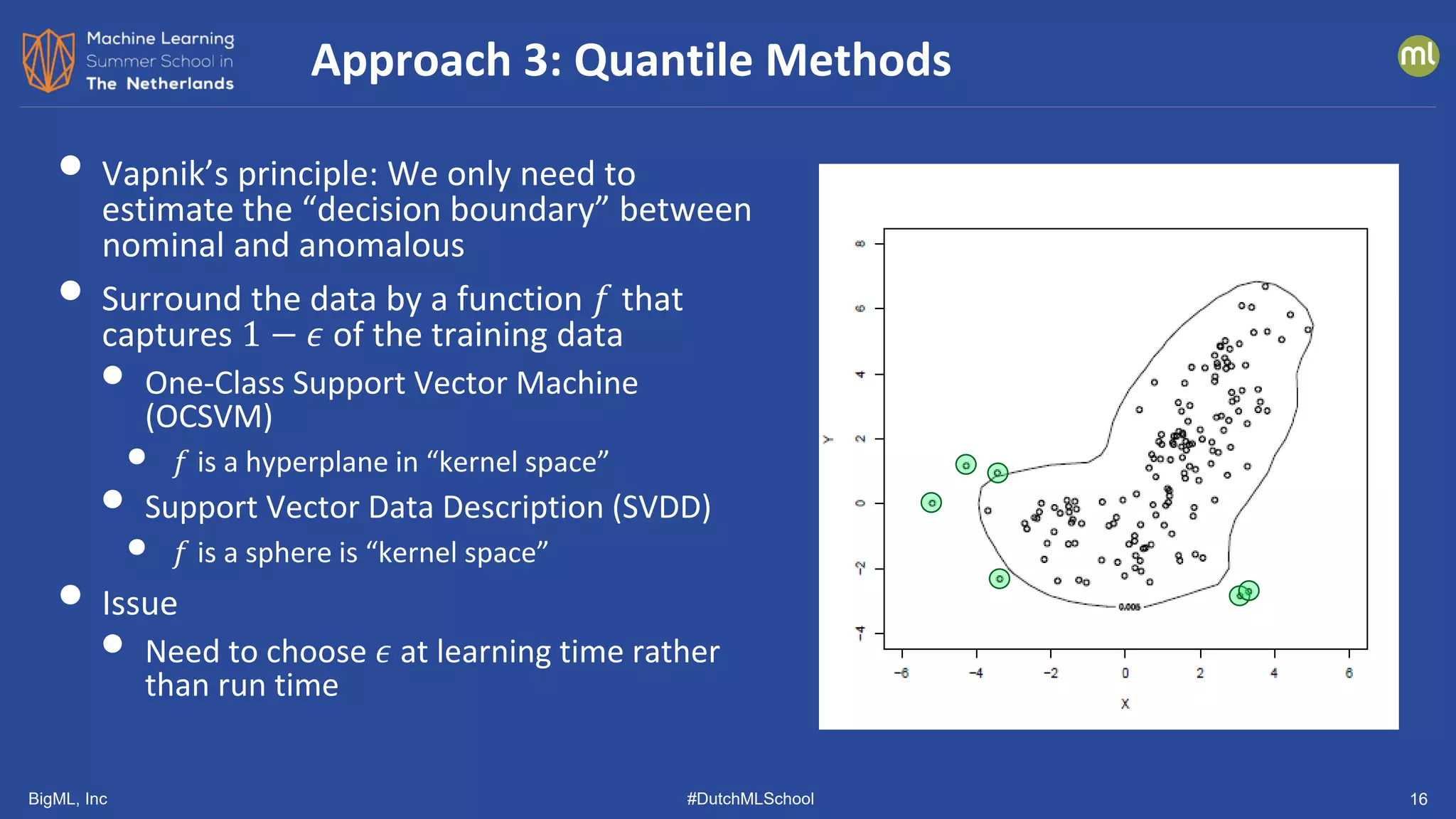 BigML, Inc #DutchMLSchool 16
• Vapnik’s principle: We only need to
estimate the “decision boundary” between
nominal and anomalous
• Surround the data by a function 𝑓𝑓 that
captures 1 − 𝜖𝜖 of the training data
• One-Class Support Vector Machine
(OCSVM)
• 𝑓𝑓 is a hyperplane in “kernel space”
• Support Vector Data Description (SVDD)
• 𝑓𝑓 is a sphere is “kernel space”
• Issue
• Need to choose 𝜖𝜖 at learning time rather
than run time
Approach 3: Quantile Methods
 